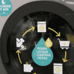 Máquina de Secar Washy Lavandarias Self-Service